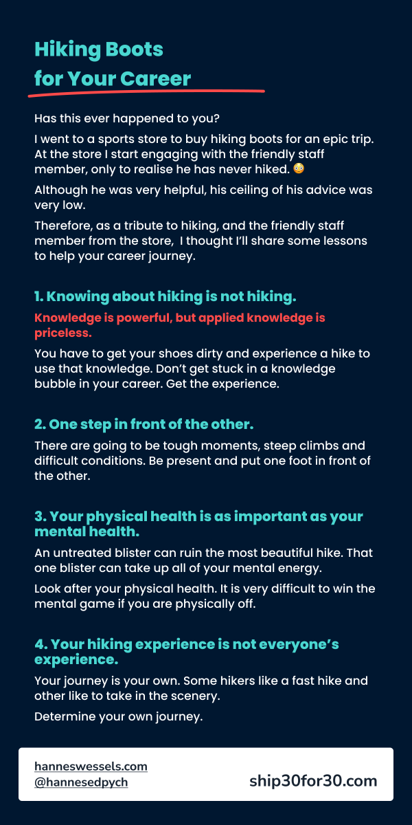 As a tribute to my love for hiking, I thought I’ll share some lessons it has thought me.

Day 15 of Ship 30 for 30
#ship30for30