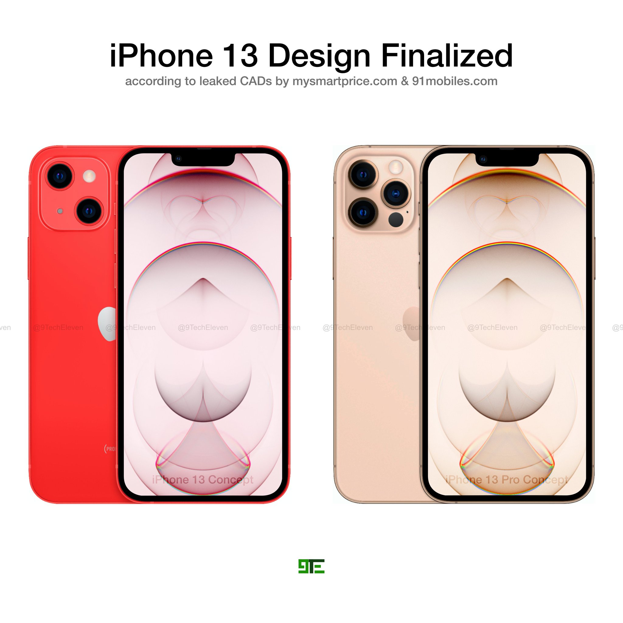 9techeleven Iphone 13 Iphone 13 Pro Design Finalized According To Leaked Cads By Mysmartprice 91mobiles Here S Our Concept For The 21 Iphones Any Thoughts Iphone13 Iphone13pro Iphone12s Iphone12spro 9techeleven Iphone 13 Iphone 13 Pro Design Finalized According To Leaked Cads By Mysmartprice 91mobiles Here S Our Concept For The 21 Iphones Any Thoughts Iphone13 Iphone13pro Iphone12s Iphone12spro