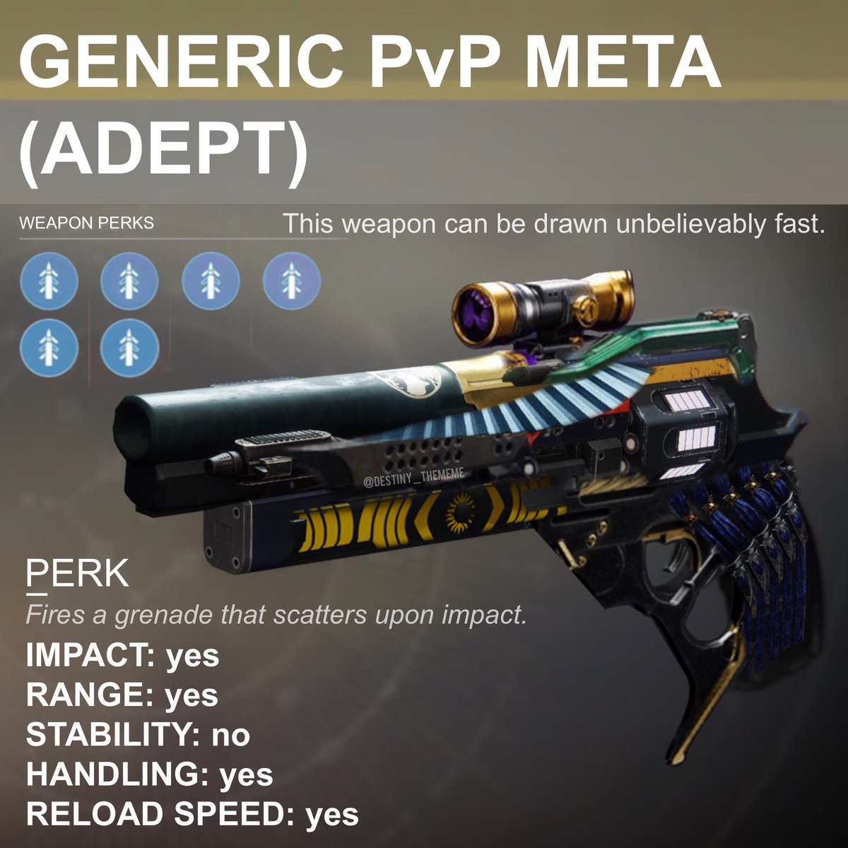 destiny_thememe's tweet photo. Generic PvP Meta (Adept) https://t.co/VaGu57QmqU