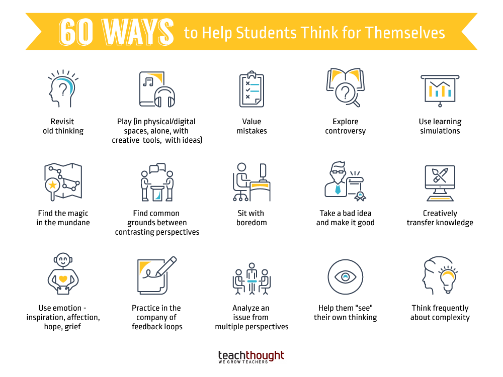 60 Ways To Help Students Think For Themselves 💪 🔥 
buff.ly/3ggbCxP <a href="/TeachThought/">TeachThought</a> #lifelonglearning #learning #education #teach