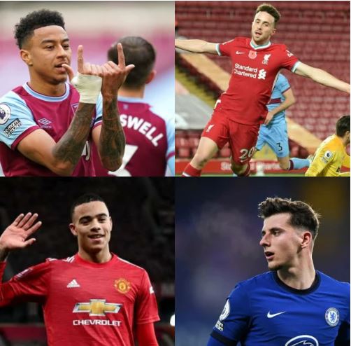 FPL_Mihir's tweet photo. With Everyone mostly having 4 premium Midfielders that leaves a spot only for one budget midfielder to afford 💰
In this thread, I compare mid-priced mids and their pros and cons 
Likes and Retweets appreciated♥️

#FPL #FPLCommunity https://t.co/33GunnJqa7