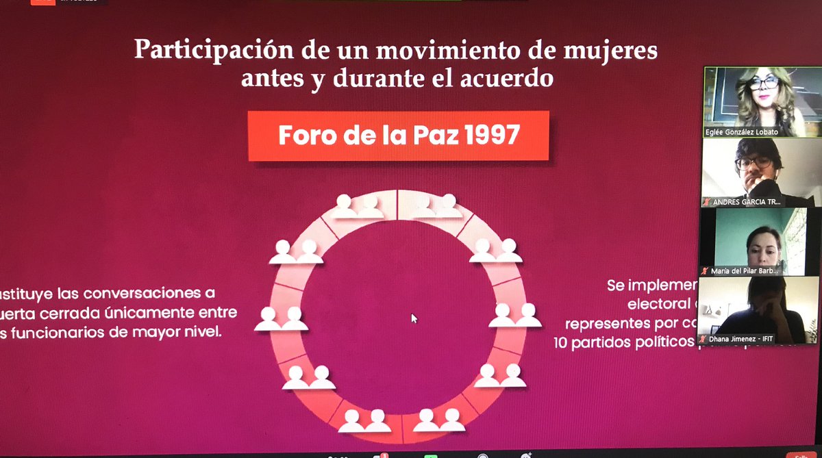 Gran encuentro hoy de <a href="/mujeres2030/">Mujeres2030VE</a> sobre la participación de la mujer en la Negociación, Resolución de Conflictos y Paz con casos como el de Irlanda del Norte y el acuerdo de Belfast y en las conversaciones de paz en Colombia. Gracias <a href="/egleegolobato/">Eglée González Lobato |</a> por foros tan enriquecedores.