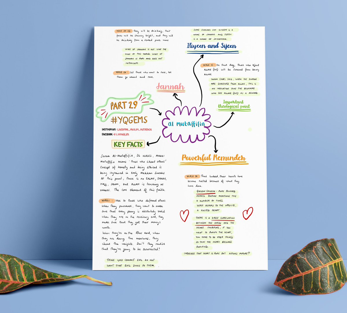 Part 29 Surah Al Mutaffifin summarised <a href="/YasirQadhi/">Dr. Yasir Qadhi</a> lecture #YQGems #Quran 

PDF uploaded to
livmuslim.org/quran-in-mindm…

May we all be blessed with Qalbin Saleem during the month of Ramadan🤲🏼

#ramadanmubarak    #Ramadan