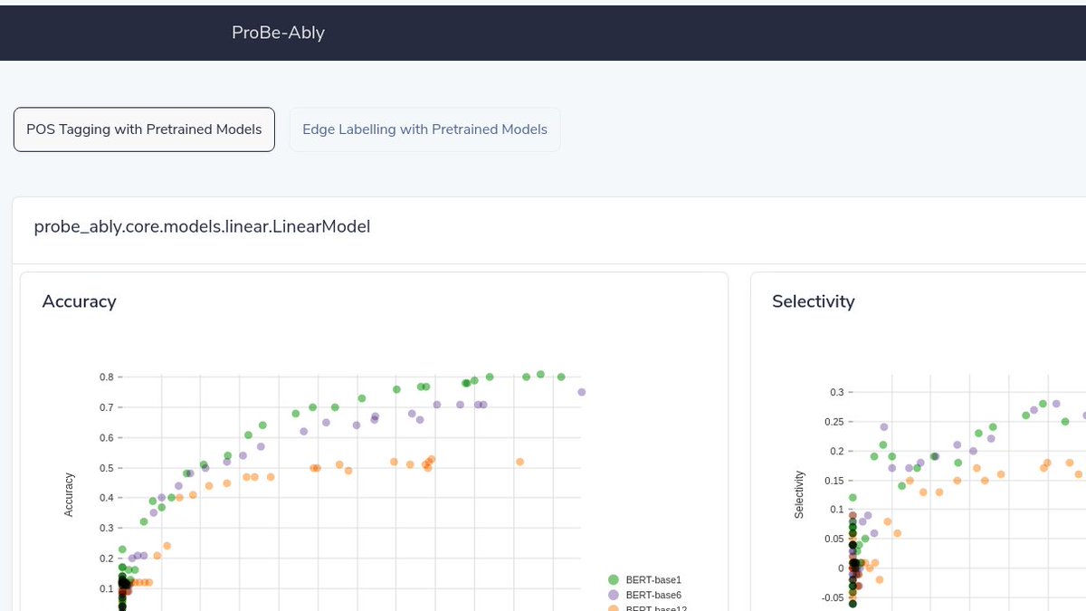 We've found ourselves doing a lot of probing recently! To simplify the process, we've developed Probe-Ably:
An extendable probing framework that automates the training, complexity control and results processing
for your own representations and auxiliary task labels.