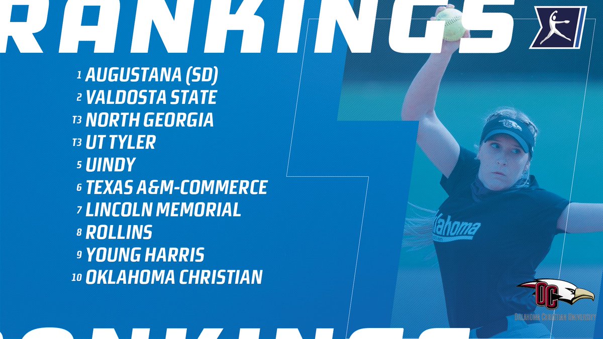 NCAADII's tweet image. Watch out for this fastball 🥎!

@NFCAorg #D2SB Poll:
1. Augustana (SD) 
2. Valdosta State
T3. North Georgia
T3. UT Tyler
5-25: b.link/0414D2SB.