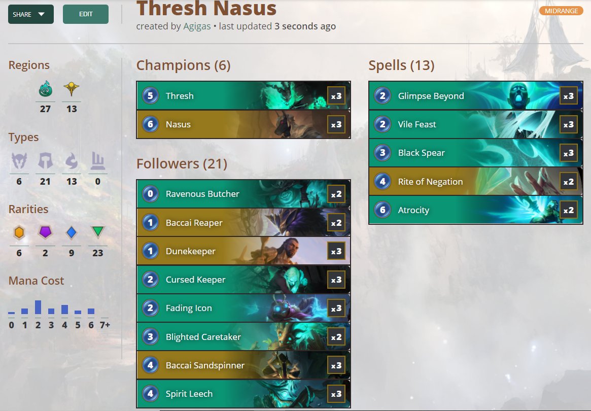 Rank 8 EU with 641LP! 🥳

Playing only the best decks: Nightfall (25W/7L), Ezreal Draven (19W/8L), Nasus Thresh (7W/0L).
This patch has been amazing, and I'm super happy to reach my objectives for the seasonal tournament! 😄