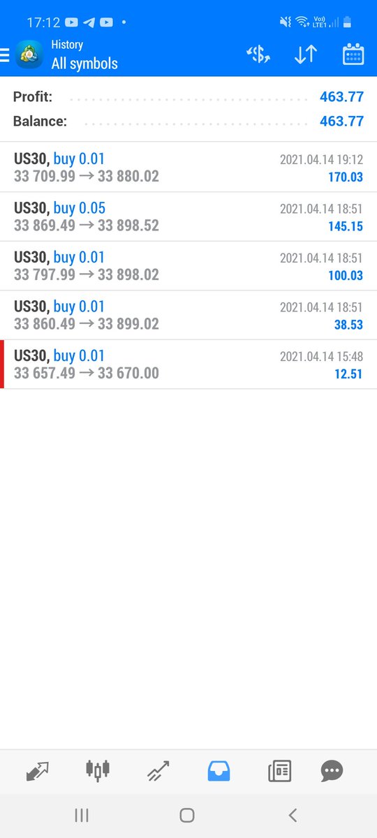 DramaTrade's tweet photo. Any1 who wants 2 learn 2 trade from a real trader, not sum peasant only taking ur money 4 der subs, u need @sefa_mario, dis guy has taught me so much and is the realest one I've met and the best part is he is humble. I got nothing but love and respect for you my bro!#ExclusiveFX https://t.co/HeylBoM1K3