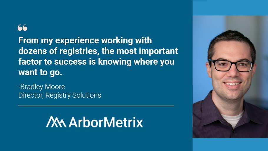 ArborMetrix's tweet image. A successful #clinicalregistry measurably improves patient care. The 1st step is knowing what you want to achieve &amp;amp; identifying how, where, &amp;amp; when you will measure your own results. Read our blog to learn more. #ArborMetrix

 hubs.ly/H0L6nm-0