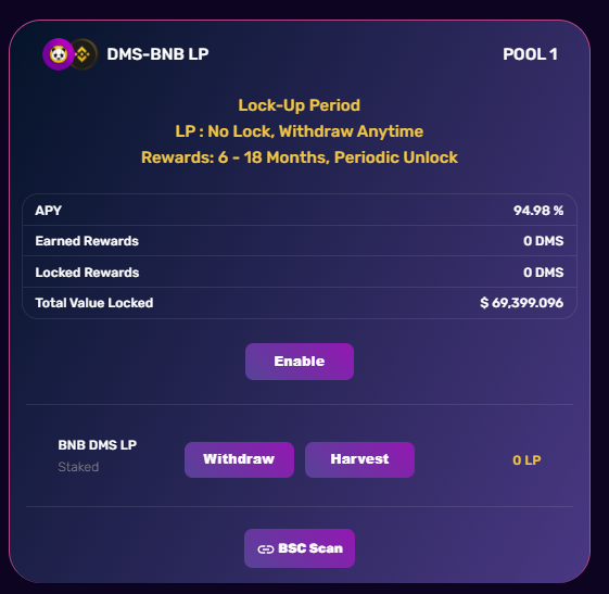 Stake BNB-DMS LP to earn more DMS, 140 Billion DMS to be distributed this week.

#DeFi #BSC