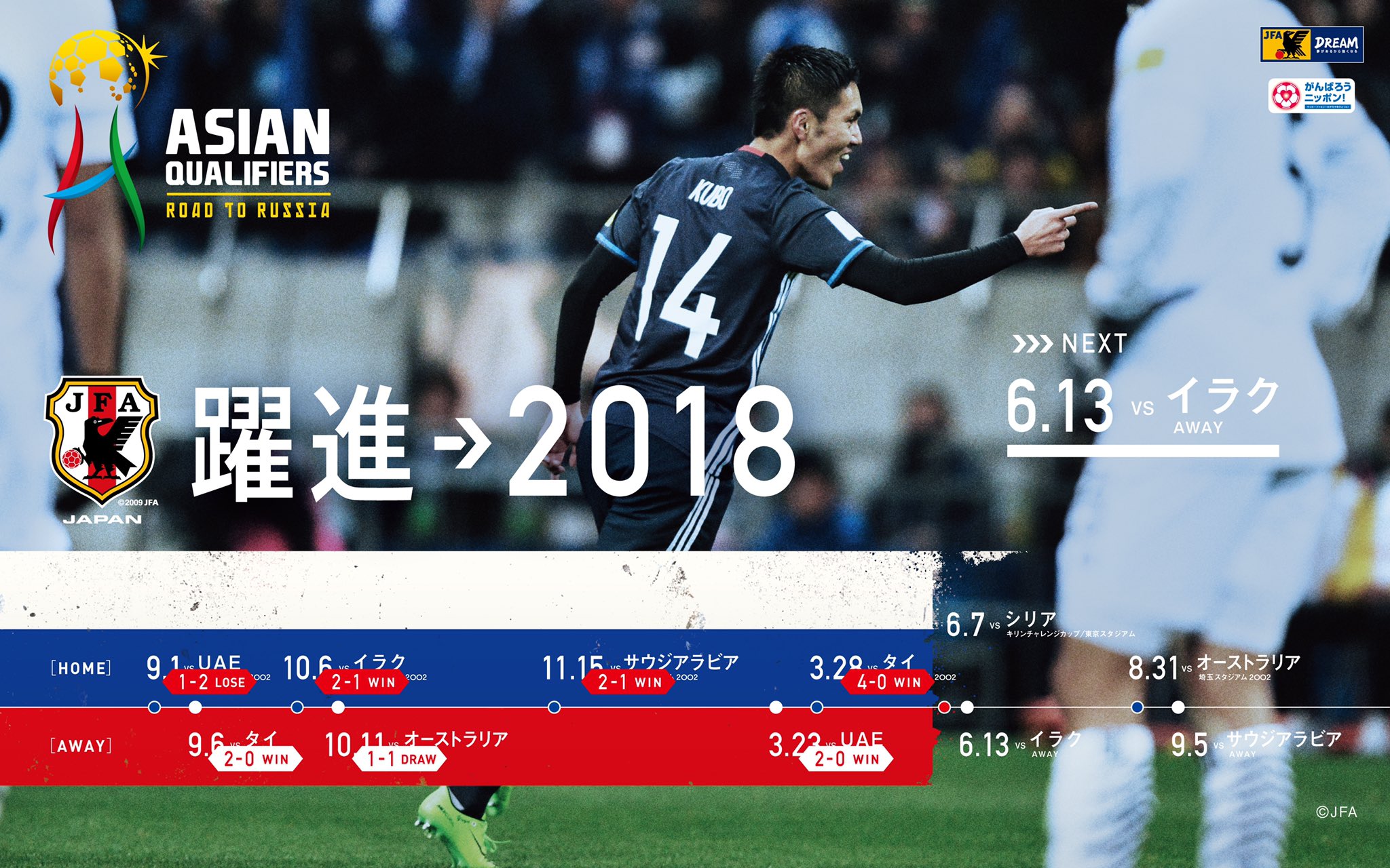 きるしゅ ロシアw杯 アジア最終予選 第8戦 イラク戦 日時 17年6月13日 試合開催地 テヘラン イラン 監督 ヴァイッド ハリルホジッチ 得点 15 大迫勇也 8分 スコア 1 1 スタメン ベンチ 試合終了時フォメ Daihyo ウイイレ