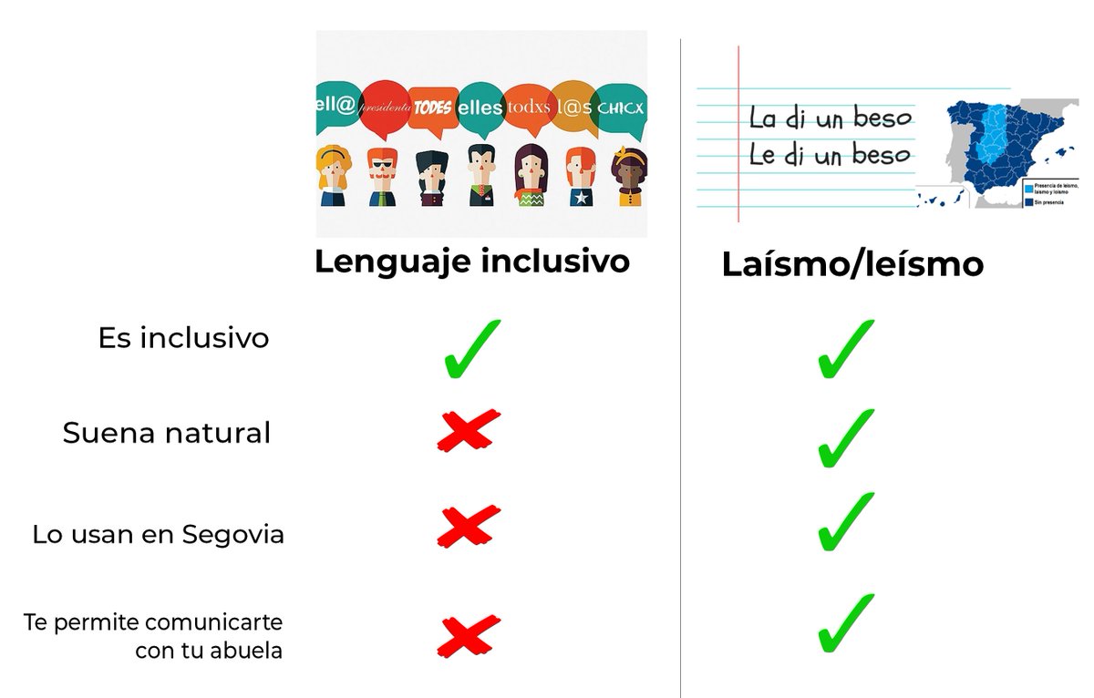 memescastilla's tweet photo. Tu eliges joven mesetario https://t.co/fYh1cO5sfo