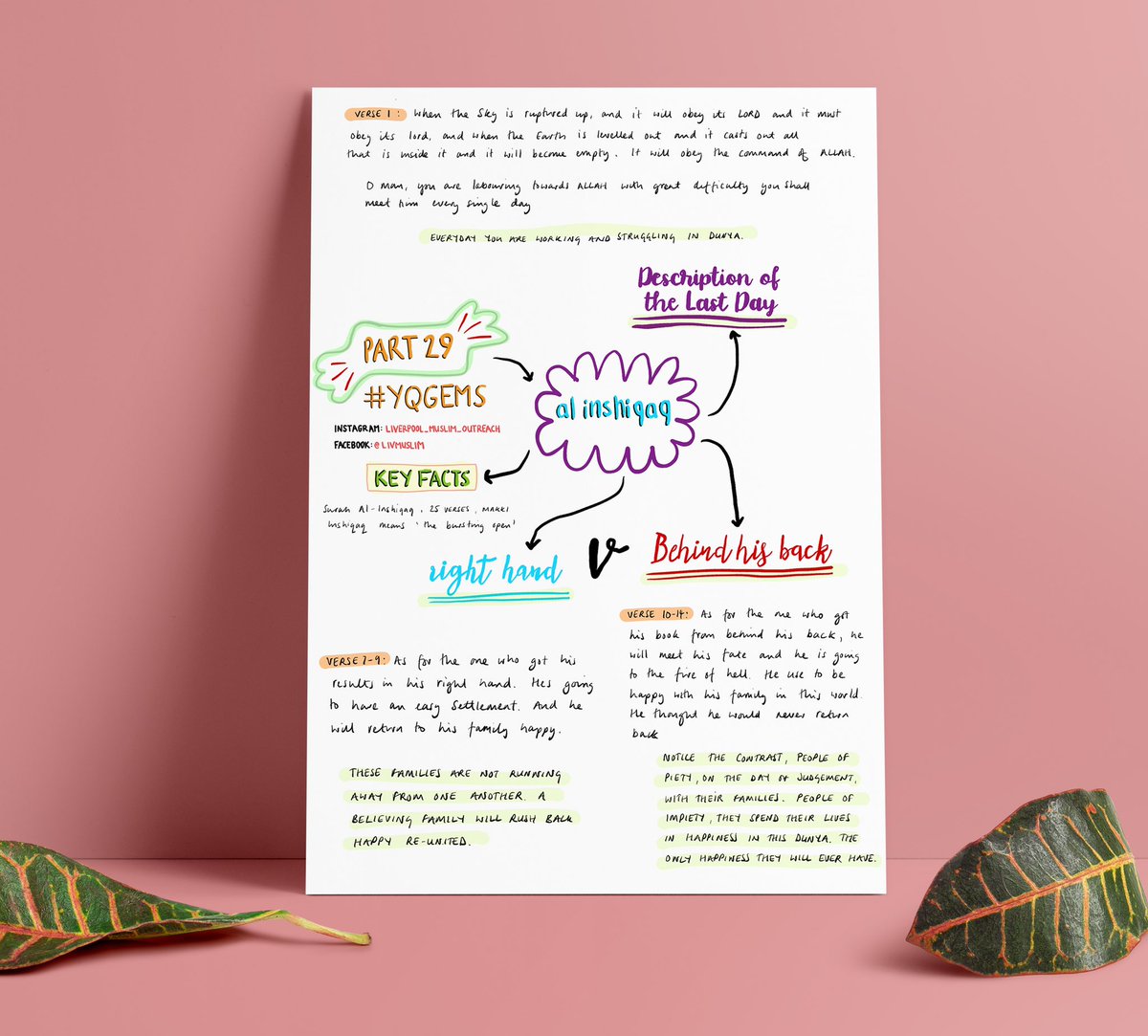 Part 29 Surah Al Inshiqaq summarised <a href="/YasirQadhi/">Dr. Yasir Qadhi</a> lecture #YQGems #Quran 

PDF uploaded to
livmuslim.org/quran-in-mindm…

#ramadanmubarak     #Ramadan