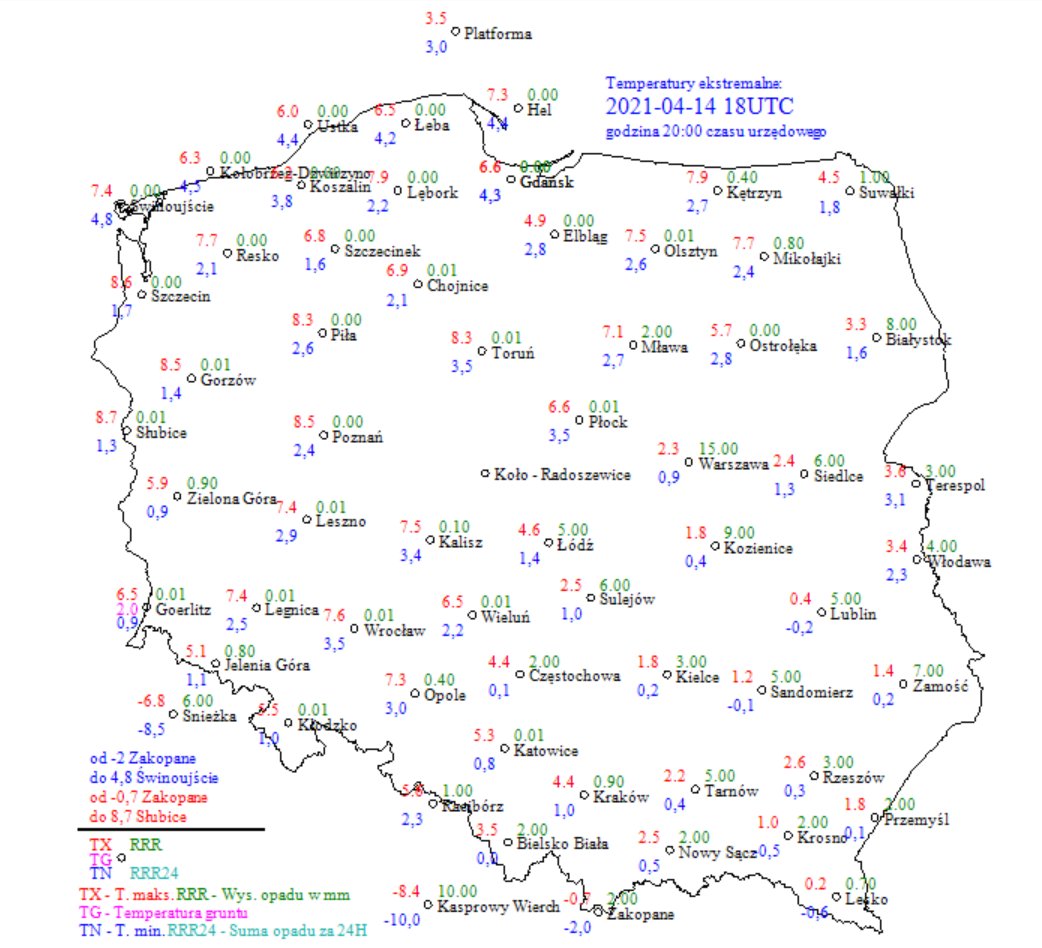 Pogoda Zawoja New Meteo