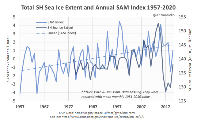 Anthony Masiello Antmasiello Twitter