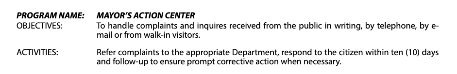 The Mayor’s Action Center (MAC) exists to receive and respond to residents in a timely manner and is run out of the Mayor’s office. The city created four paths for residents to connect with the MAC: an online form, a phone number, an email address or in person.