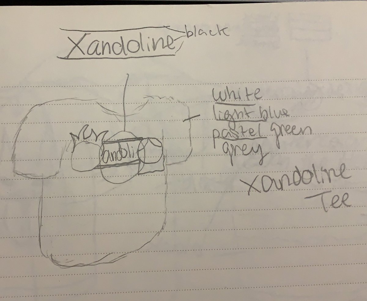 Xander 🏳️‍🌈 tweet media