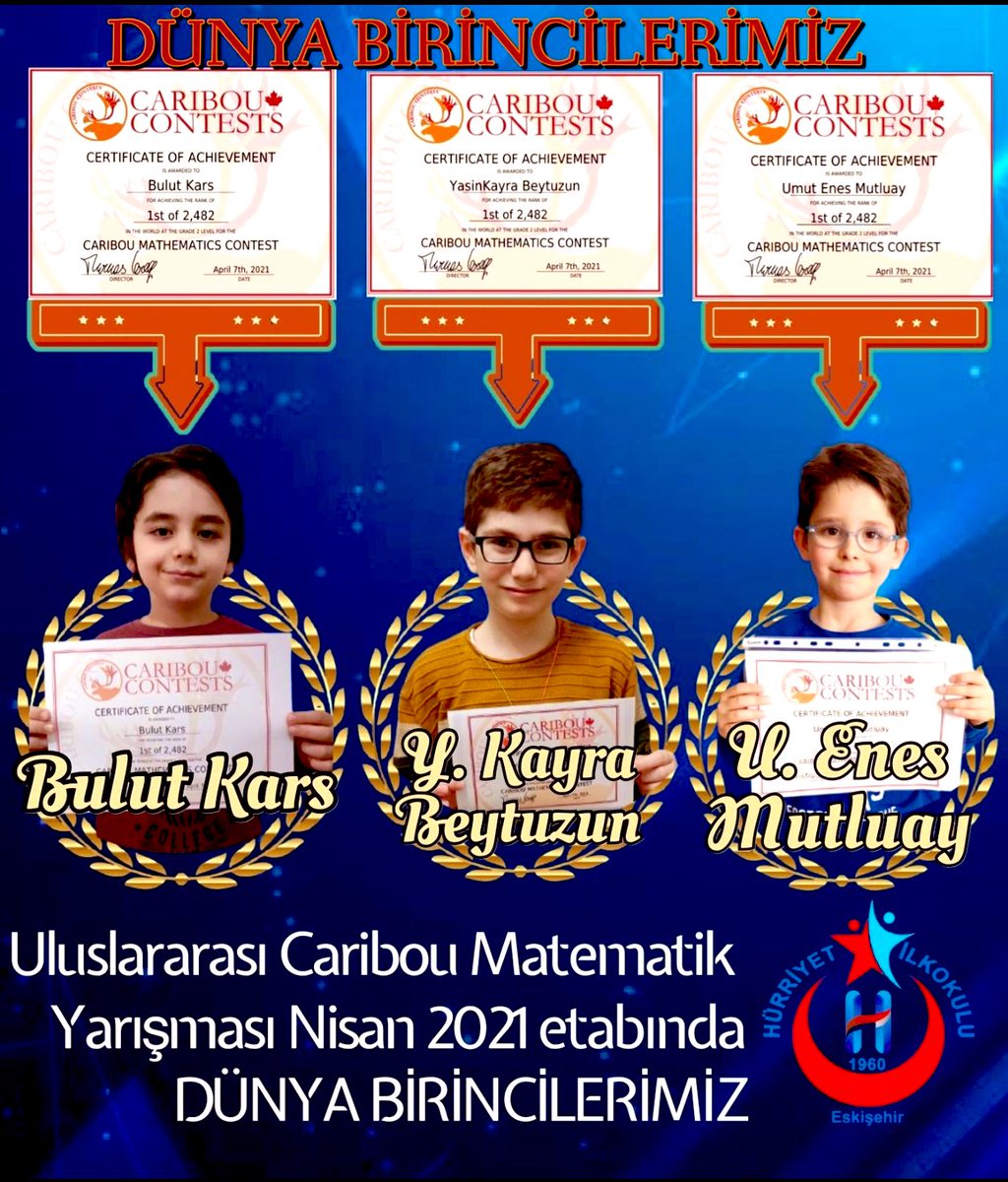 eskhurriyetio's tweet photo. Kanada merkezli uluslararası Caribou Matematik Yarışması Nisan etabında 3 öğrencimiz Dünya Birinciliği kazanarak okulumuzu yine bir adım ileri taşıdılar.Öğrencilerimizi tebrik ediyor,başarılarının devamınıdiliyoruz. @EskisehirMem @hkncrt1 @TepebasiMem @Sen73Ahmet @CaribouTests https://t.co/igCLNmV6IR