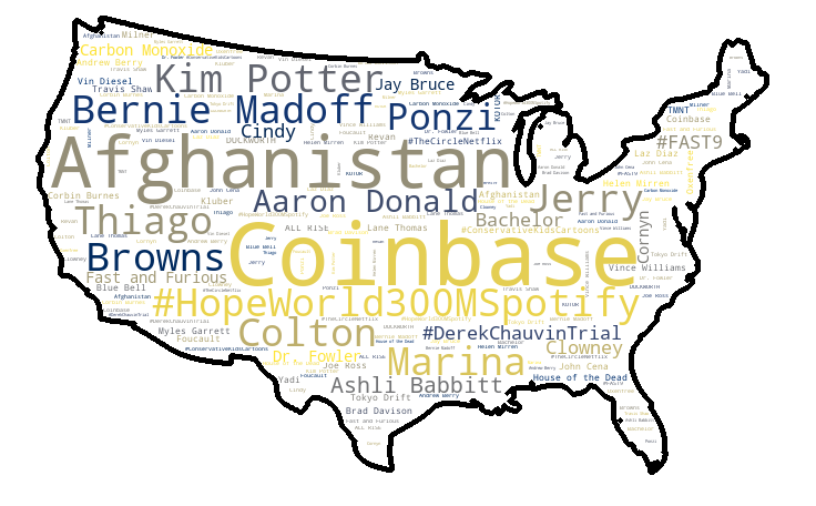 Here's what's trending across the US on Twitter at 14:02 on 2021-04-14
 #Trending #analytics #TheMoreYouKnow