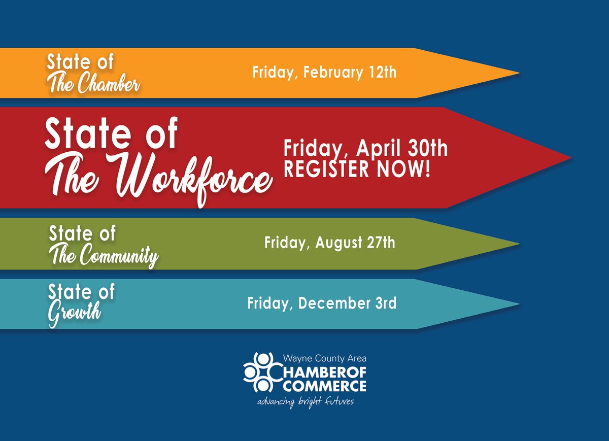 Register for State of the Workforce breakfast, coming up on April 30th. Register at buff.ly/3fopG7S