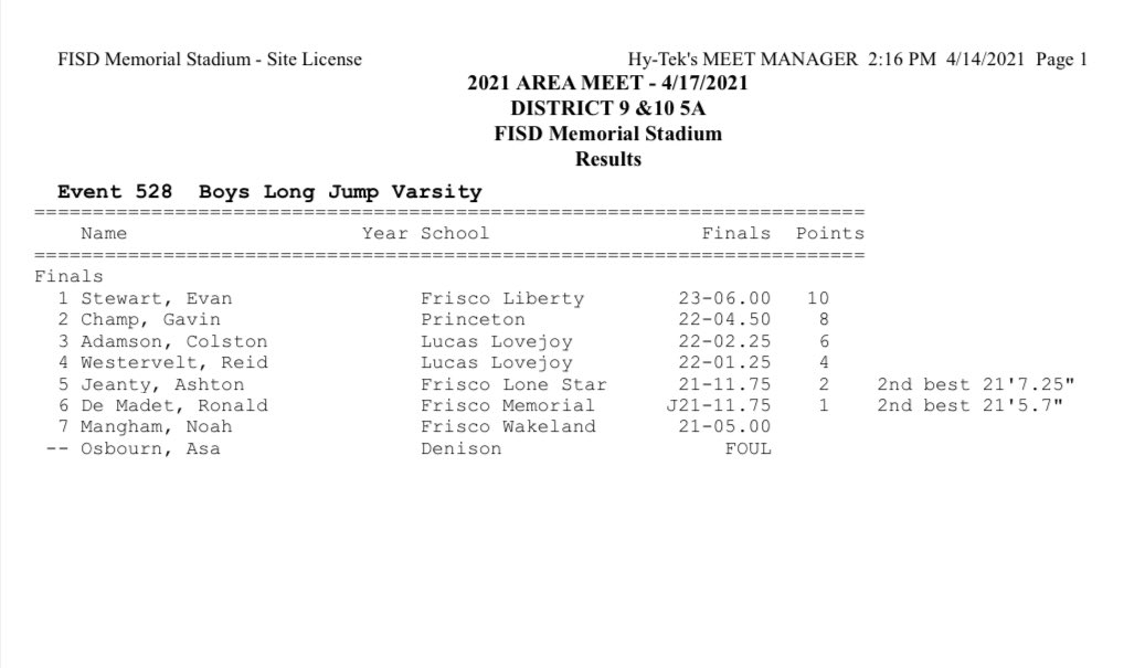Lovejoy XC / T&F tweet media