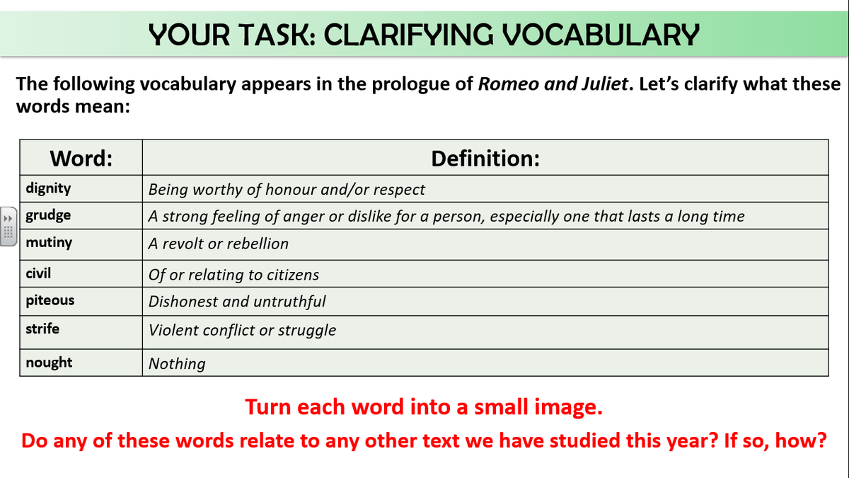 SPryke2's tweet photo. Quick/easy idea: Starting to look at how pre-teaching vocab can be retrieval/interleaving too. After teaching vocab, I ask students how words could be applied to other texts studied. Instigates brill discussion/helps them appreciate words in different contexts. @Team_English1 https://t.co/n8eqM21Rl4