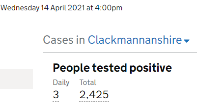 BristOliver's tweet image. How it started               How it&apos;s going
#RegressionToTheMean