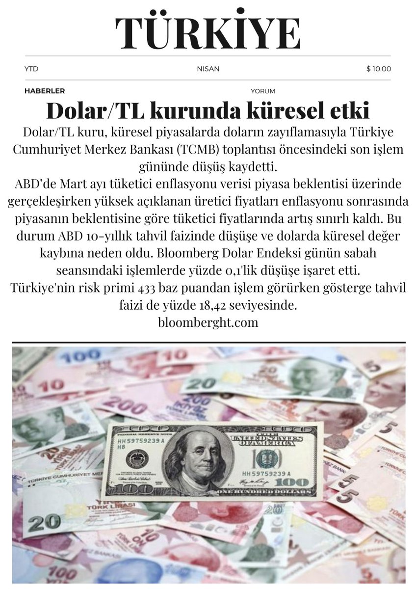 Dolar Tl