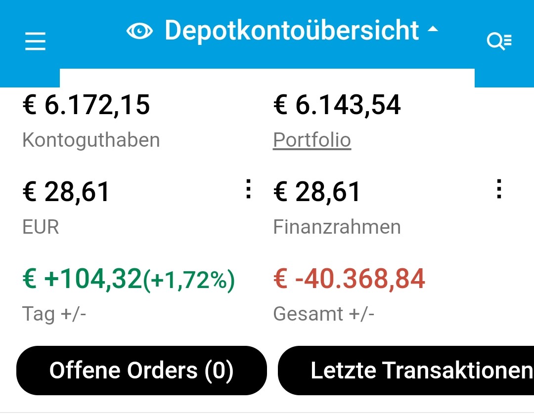 RepublicFake's tweet photo. Heutiges Endergebnis:

Magere 1,72 Prozent Plus bei verpasster Chance auf Dow long, dafür Short Dow overnight
mit Einstieg bei 33.890 Punkten mit KO bei 34.600, Hebel 50.

Dow aktuell bei 33.770 Punkten. https://t.co/pCXcyK5MnH