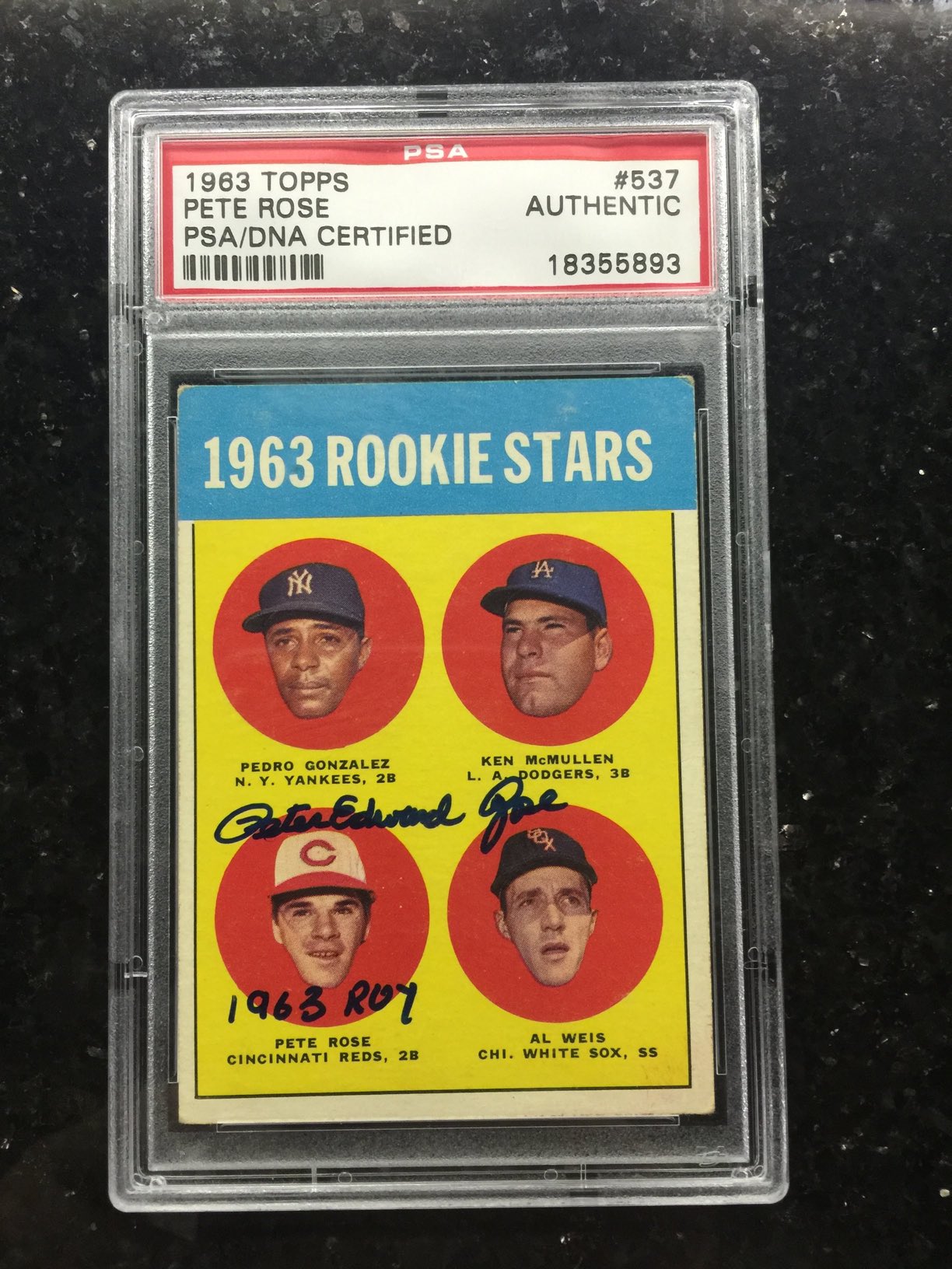 Happy Birthday Mr Pete Rose. 