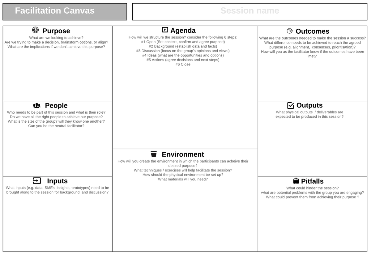 Prepare for the next session you facilitate with the #Facilitationcanvas from <a href="/antboobier/">Anthony Boobier</a> 

nomad8.com/articles/facil…

#Nomad8 #Keepmovingahead