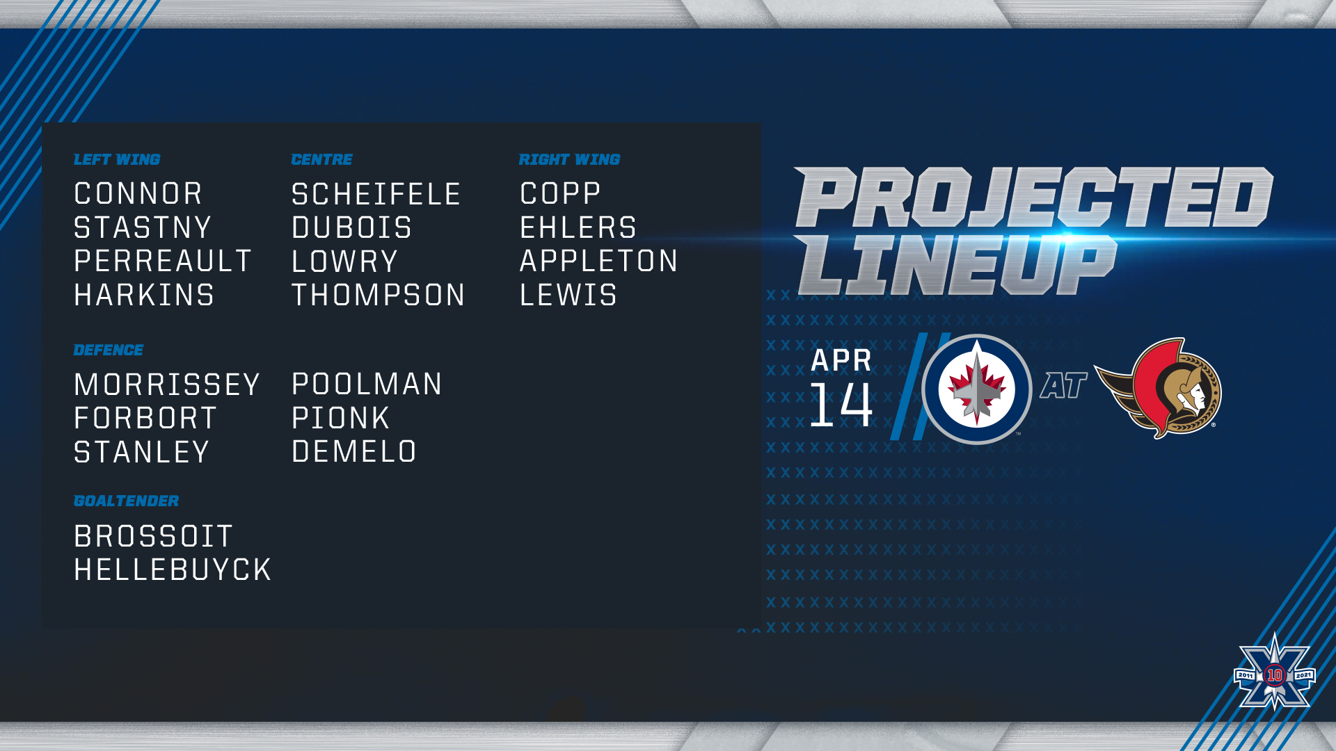 Winnipeg Jets on Twitter "Lineup in the capital! GoJetsGo…