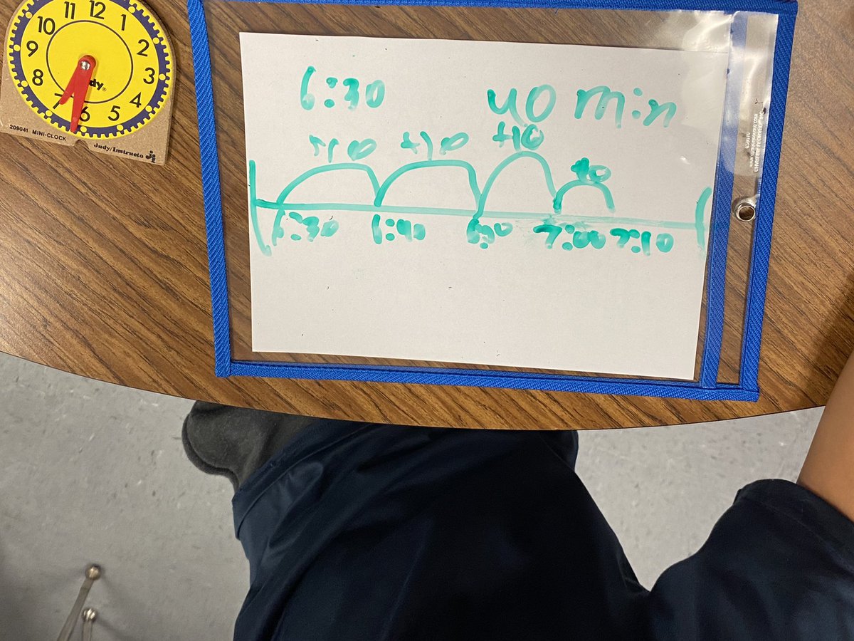 ella_a_escalona's tweet photo. A glimpse of small group learning!  @StuchberyES #PISDMathchat https://t.co/SCShEXBqhA