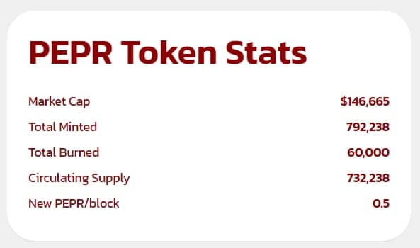 The third PEPR/WPEPS BURN worth $12,000

🔥WPEPS BURNs: bscscan.com/tx/0x7b9c1d925…

🔥PEPR BURNs:
bscscan.com/tx/0x89c8642c0…

<a href="/cz_binance/">CZ 🔶 BNB</a> #BSC  #DeFi #PEPS #PEPR <a href="/CoinMarketCap/">CoinMarketCap</a> <a href="/coingecko/">CoinGecko</a> #pancakeswap <a href="/Eljaboom/">Elja 🦍</a>
