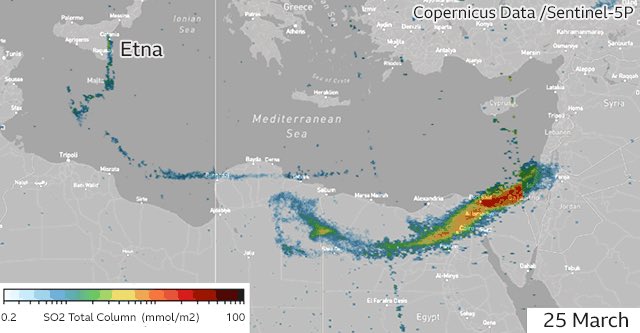 The long reach of Mount Etna’s gas emissions reached Suez Canal ...

in.finance.yahoo.com/news/suez-cana… 

via <a href="/YahooFinance/">Yahoo Finance</a> 
#etna #volcano #sicily #suez