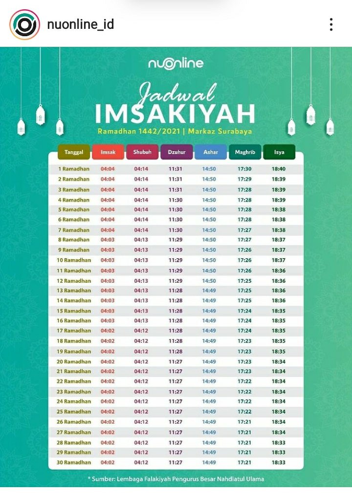 Jadwalimsakiyah2021 Cerca Al Twitter