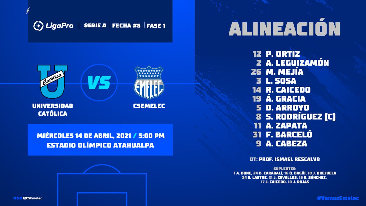 CSEmelec's tweet photo. 📋 Nuestro 1⃣1⃣  de hoy 💪🏼⚽

#VamosEmelec ⚡ https://t.co/WqSb5nJdAs