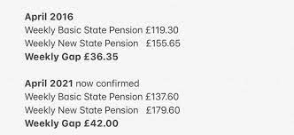 cari910's tweet photo. @paullewismoney nSPension is £9339* a year vs bSP is £7115. That differential is growing needs &amp; addressing+ By P Lewis 
+Why*means-testing*does not work -  https://t.co/Kcdep1V4eO 
PCr Not SP https://t.co/6WCQAEc50a