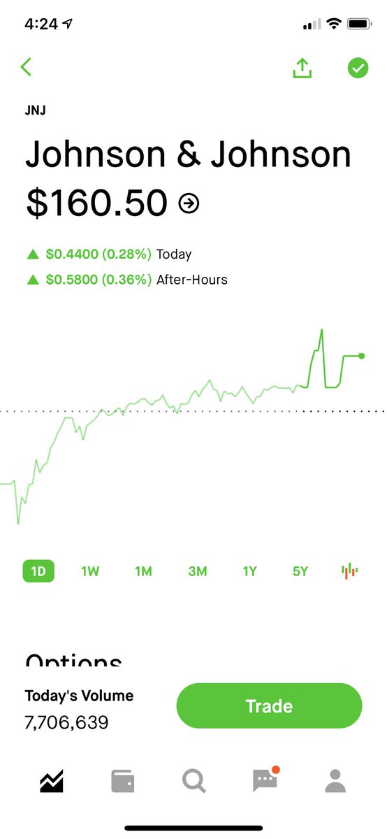 taefighter72's tweet image. Why would @johnson&amp;amp;johnson stock still be on the rise with their vaccine being halted for blood clots. #makesZeroSense