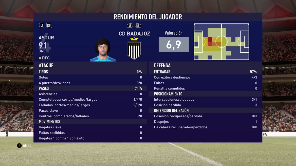 Jornada38 #FIFA21XboxOne #XboxShare