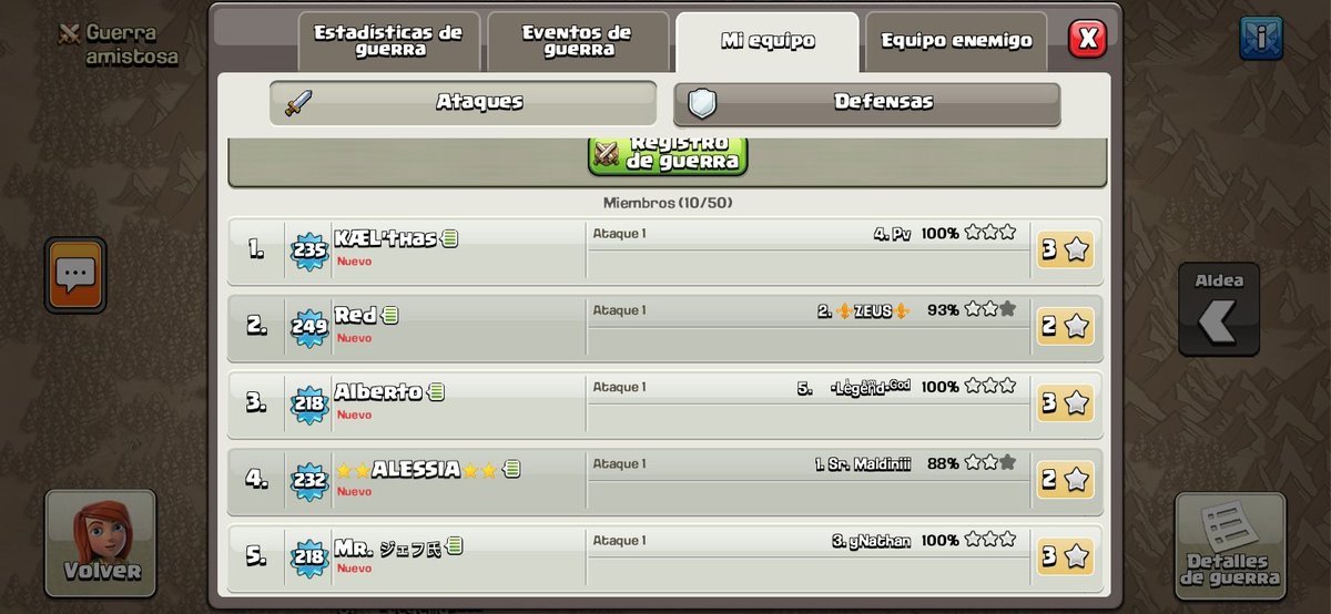 Buena Guerra...!!! Team PerúMania Nos metimos a La final  🙌 Entre <a href="/Perumania2/">Perumania</a>  vs #BarDoPekka En Este Gran Torneo @CupCBE  

! Viva PerúMania 🙌 ! 

<a href="/NessitRed/">Red / Ivan Guerrero</a> 
<a href="/Jeffersson1995/">Jeffersson 🇵🇪</a> 
@albert_santos87 
#Alessia
#KÆLthas
<a href="/SlayerLiger/">Eder - ⚡SlayerLiger ⚡</a>