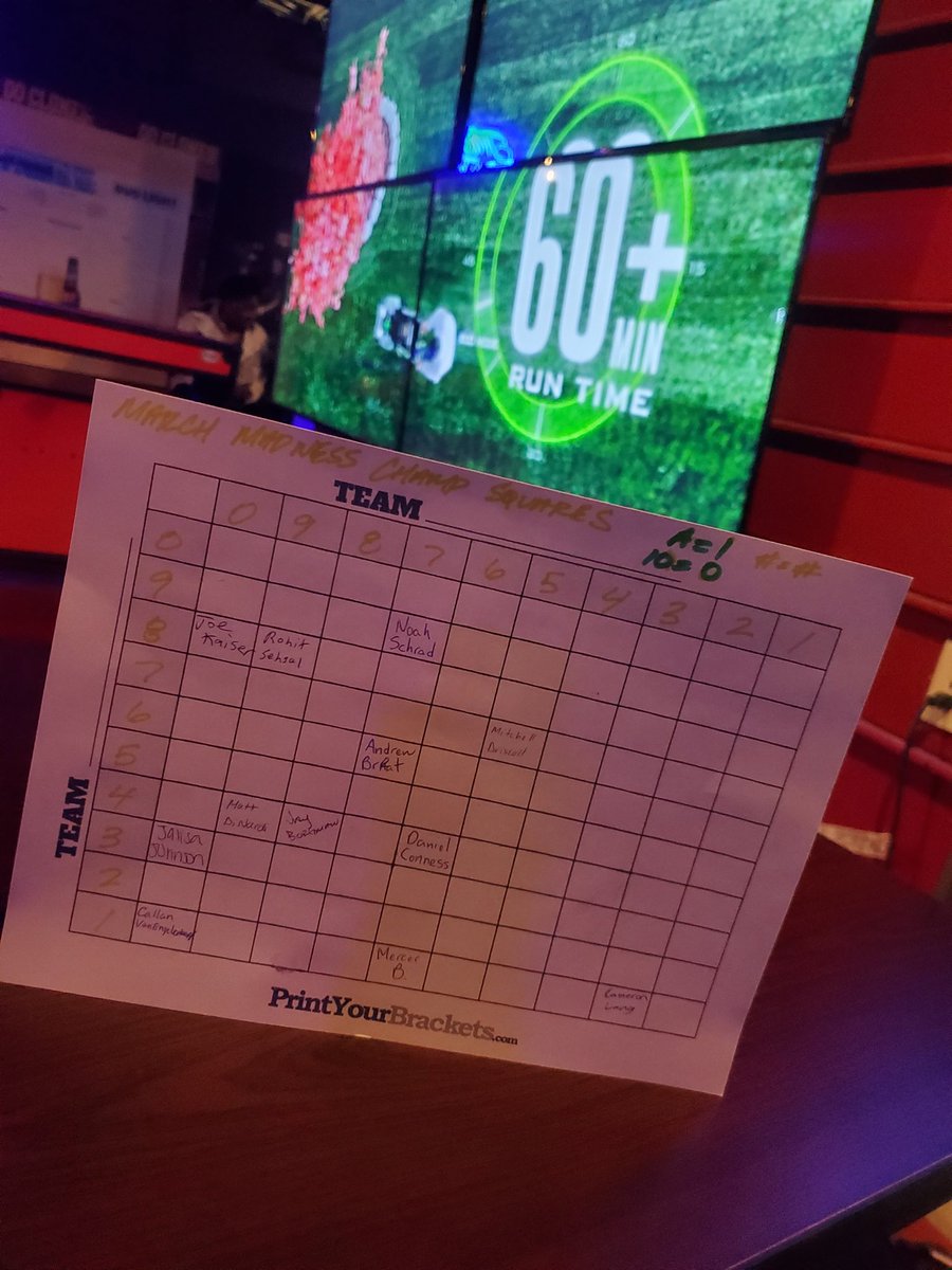 Squares for March Madness semi-finals and championship game. All you need to do is show up before squares are gone!!!!