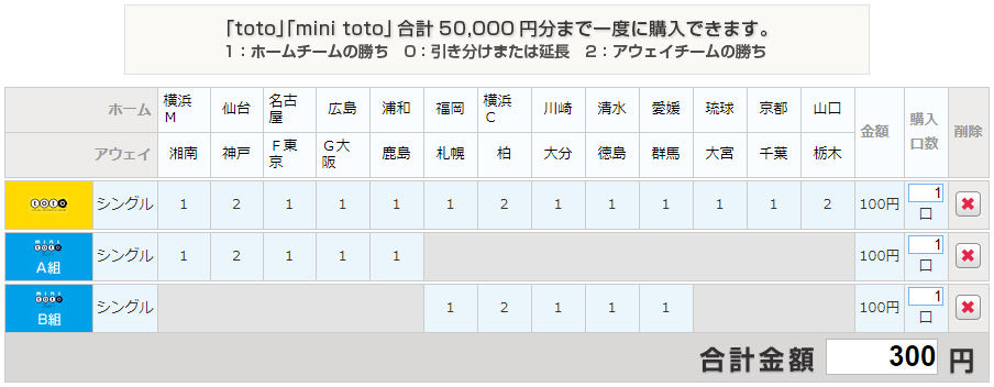 さくら Pride Of 17 Makusakutotte Twitter さくら Pride Of 17 Makusakutotte Twitter