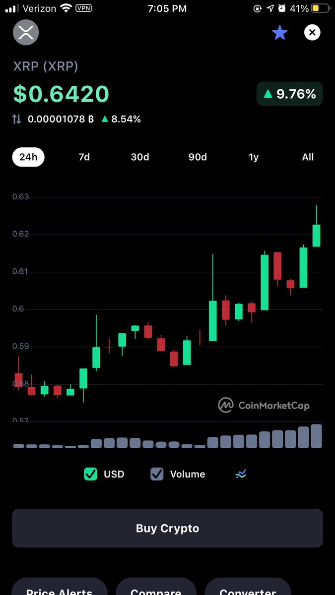🔥🔥🔥 #xrp #RelistXRP