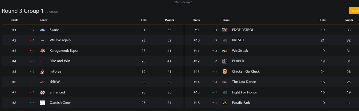 Edge Patrol tweet media