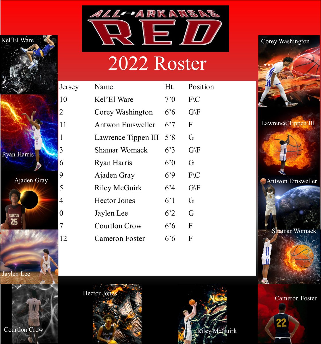 Almost go time <a href="/AllArkansasRed/">All Arkansas Red - UA Rise</a> 
<a href="/big73miller/">Kevin Miller</a>
<a href="/ARHoopScoop/">Kevin McPherson</a> <a href="/ArRecruitingGuy/">Richard Davenport</a> <a href="/Nextupsportsnu/">Next Up</a> @UAassociation <a href="/RL_Hoops/">RecruitLook Hoops</a> <a href="/TAKEOVERSports/">TAKEOVER</a> <a href="/AYSABasketball/">AmericanYouthSportsAssociation (AYSA)</a> <a href="/FieldLevel/">FieldLevel</a>