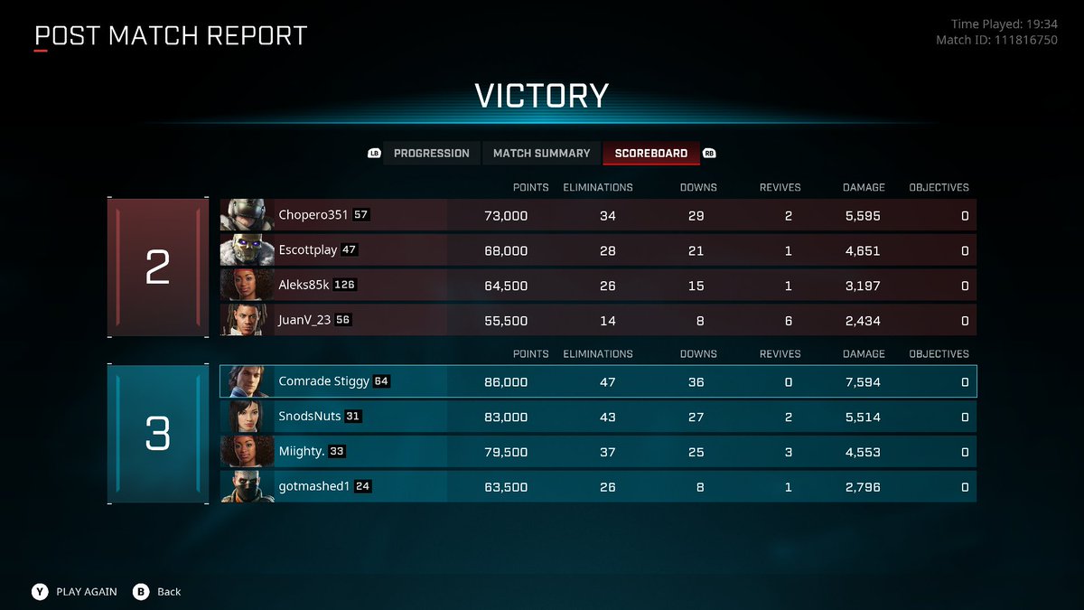 ComradeStiggy's tweet image. First time ever playing Dallas ... Arite !!! #BeReactive⚡ #WeGoBeyond #Doubter #RogueCompany #XboxShare #twitch #smallstreamer #xboxseriesX