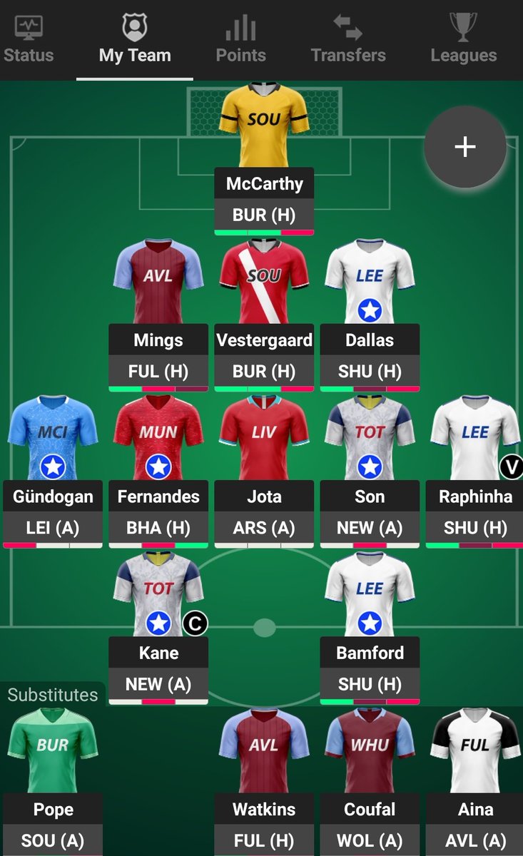 #GW30
