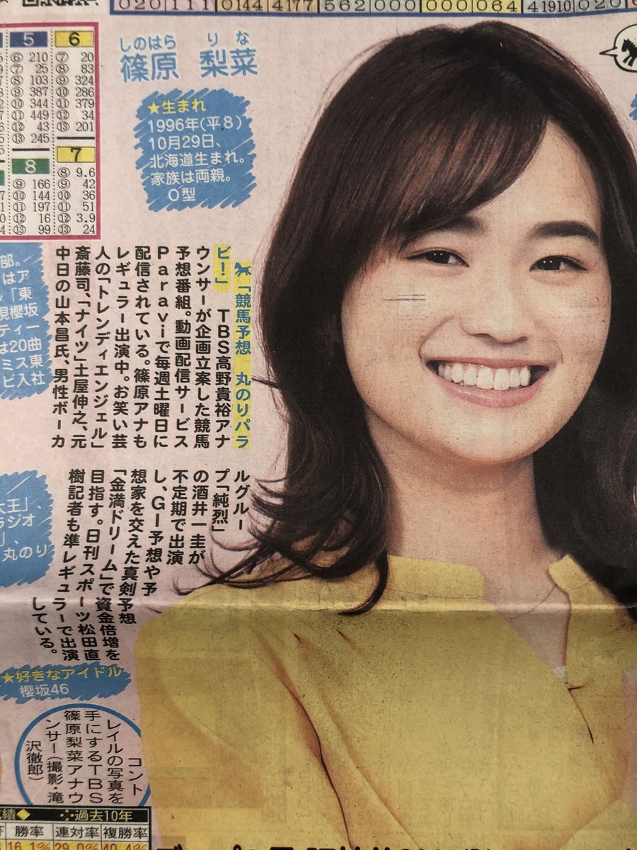 高野貴裕 Tbsアナウンサー おはようございます 今朝のニッカンスポーツ一面 我らが篠原アナがどーん載っています うまチャン 東大予想にて大阪杯の予想をしていますよ 好きな馬は ソダシらしい 丸のりアナ 篠原アナ初コラム コントレイル 高野貴裕 Tbsアナウンサー おはようございます 今朝のニッカンスポーツ一面 我らが篠原アナがどーん載っています うまチャン 東大予想にて大阪杯の予想をしていますよ 好きな馬は ソダシらしい 丸のりアナ 篠原アナ初コラム コントレイル