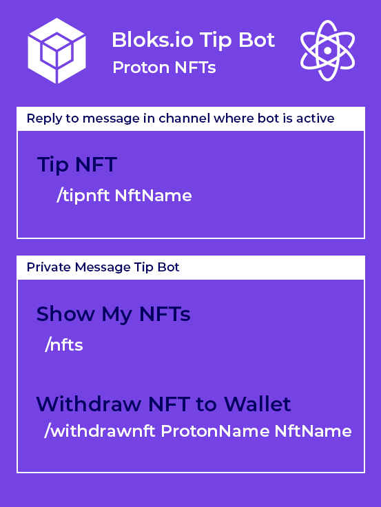protonnz's tweet photo. How to use the #TippingBot in the #ProtonNFTs Telegram Channel https://t.co/s5Lehfsdzv
#ProtonChain #NFTs #nftcollectors https://t.co/z4Zzc7U1X2