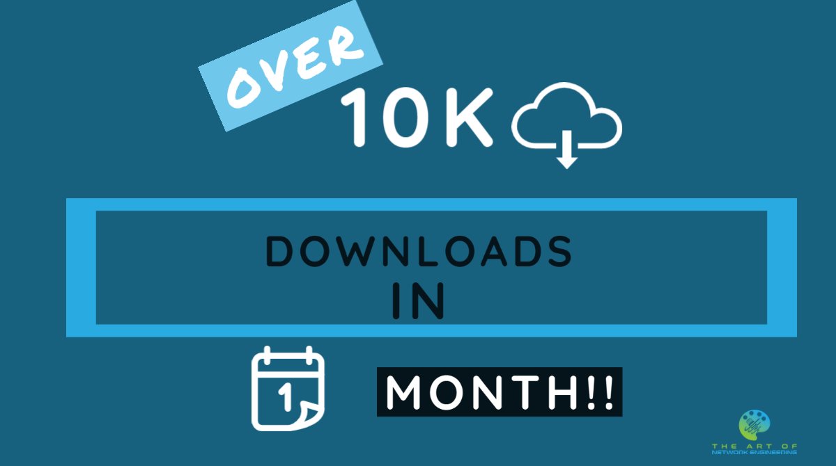 Thank you everyone that listens!! Super humbling! Super big thanks to all of our guests, ya'll have been stellar! #podcast #PodcastandChill #CCNA #CCNP